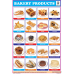 Bakery Products Chart Paper (24 x 36 CMS)