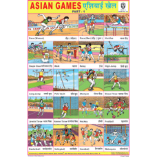 Asian Games (Part-1) Chart Paper (24 x 36 CMS)