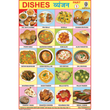 Our Dishes (Part-1) Chart Paper (24 x 36 CMS)