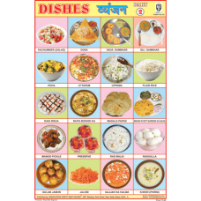 Our Dishes (Part-2) Chart Paper (24 x 36 CMS)