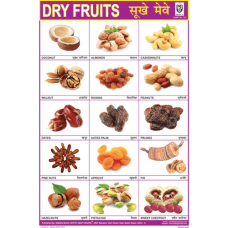 Dry Fruits Chart Paper (24 x 36 CMS)