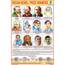 Indian Nobel Prize Winners Chart Paper (24 x 36 CMS)