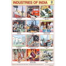 Industries of India Chart Paper (24 x 36 CMS)