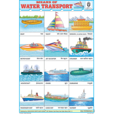 Means of Water Transport Chart Paper (24 x 36 CMS)