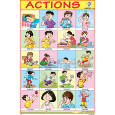 Actions Chart Paper(24 x 36 CMS)