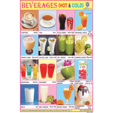 Beverages (Hot & Cold) Chart Paper (24 x 36 CMS)