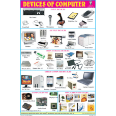 Devices of Computer Chart Paper (24 x 36 CMS)