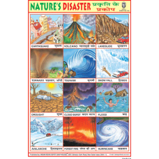 Nature's Disasters Chart Paper (24 x 36 CMS)