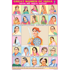 Great Women of India (24 x 36 CMS)