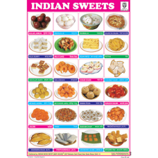 Indian Sweets Chart Paper (24 x 36 CMS)