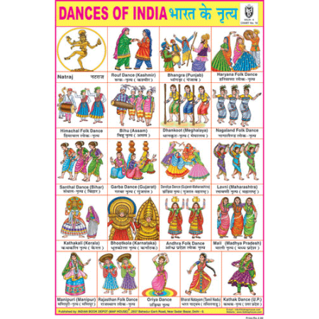 Dances Of India Chart Paper (24 x 36 CMS)