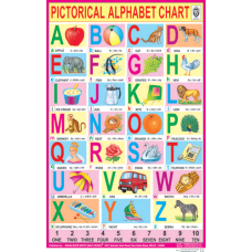 English Alphabet Chart Paper (24 x 36 CMS)