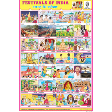 Festivals Of India (Combined) Chart Paper (24 x 36 CMS)
