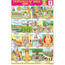 Festivals Of India (Part-1) Chart Paper (24 x 36 CMS)