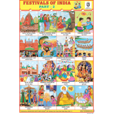 Festivals Of India (Part-2) Chart Paper (24 x 36 CMS)