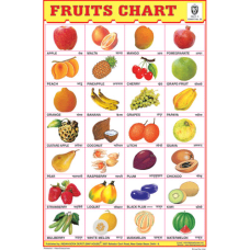 Fruits Chart Paper - 28 Photos (24 x 36 CMS)