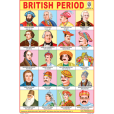 Historical (British Period) Chart Paper (24 x 36 CMS)