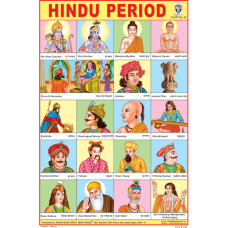 Historical (Hindu Period) Chart Paper (24 x 36 CMS)