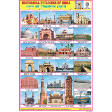 Historical Buildings of India Chart Paper (24 x 36 CMS)