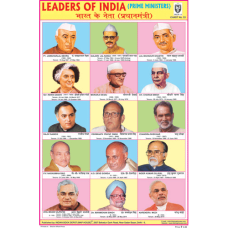 Leaders of India (Prime Ministers) Chart Paper (24 x 36 CMS)